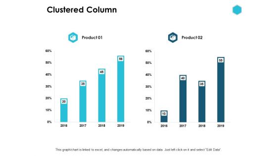 Clustered Column Finance Investment Ppt PowerPoint Presentation Summary Template