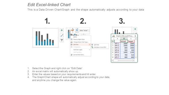 Clustered Column Finance Ppt PowerPoint Presentation Icon Graphics Tutorials