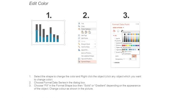 Clustered Column Finance Ppt PowerPoint Presentation Icon Graphics Tutorials