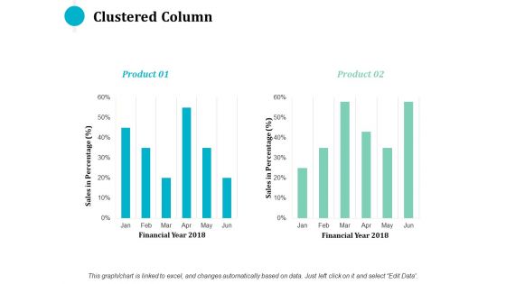 Clustered Column Finance Ppt PowerPoint Presentation Icon Show