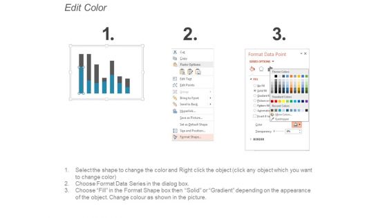 Clustered Column Finance Ppt PowerPoint Presentation Icon Show