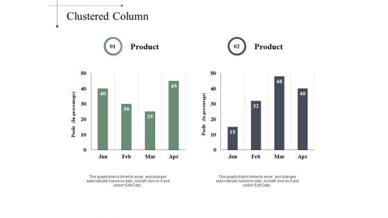 Clustered Column Finance Ppt PowerPoint Presentation Portfolio Guide