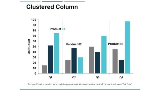 Clustered Column Finance Ppt PowerPoint Presentation Slide