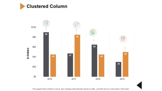 Clustered Column Finance Ppt PowerPoint Presentation Slides Infographic Template