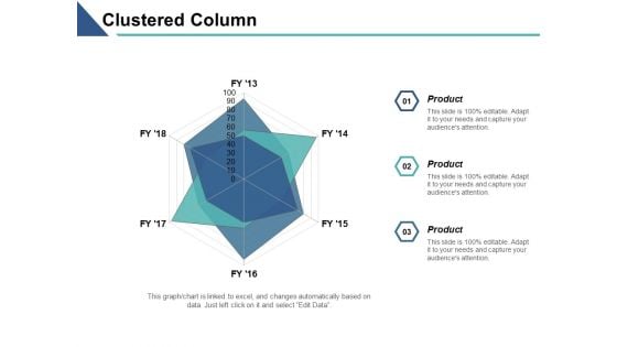 Clustered Column Finance Strategy Ppt PowerPoint Presentation Model Themes