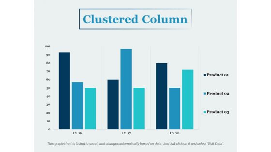 Clustered Column Financial Ppt PowerPoint Presentation Summary Information