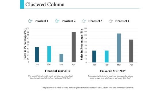 Clustered Column Graph Ppt PowerPoint Presentation Layouts