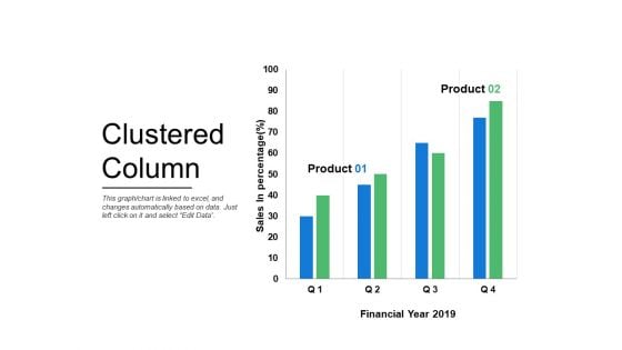 Clustered Column Graph Ppt PowerPoint Presentation Pictures Grid