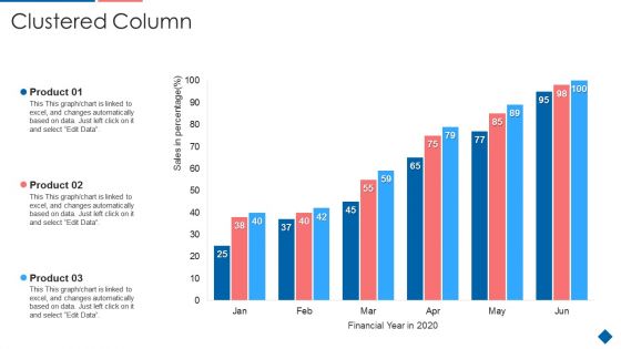 Clustered Column Infographics PDF