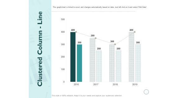 Clustered Column Line Analysis Ppt PowerPoint Presentation Infographics Master Slide