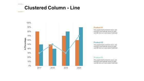 Clustered Column Line Analysis Ppt PowerPoint Presentation Styles Demonstration