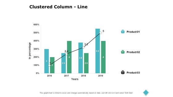 Clustered Column Line Analysis Ppt PowerPoint Presentation Styles File Formats