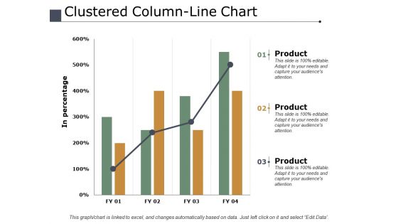 Clustered Column Line Chart Finance Ppt PowerPoint Presentation Inspiration Design Templates