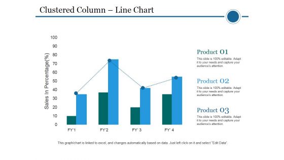 Clustered Column Line Chart Ppt PowerPoint Presentation File Pictures