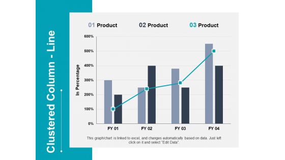 Clustered Column Line Investment Ppt PowerPoint Presentation Styles Smartart