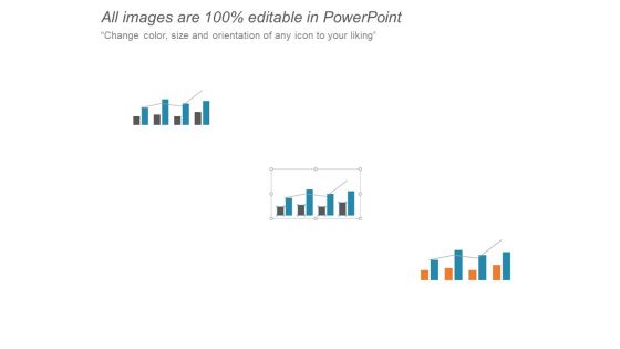 Clustered Column Line Marketing Ppt PowerPoint Presentation Styles Slides