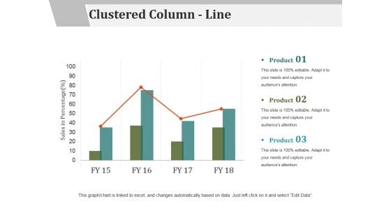 Clustered Column Line Ppt PowerPoint Presentation File Examples