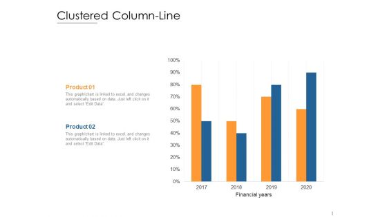 Clustered Column Line Ppt PowerPoint Presentation File Rules