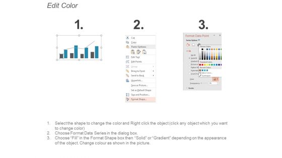 Clustered Column Line Ppt PowerPoint Presentation Icon Summary