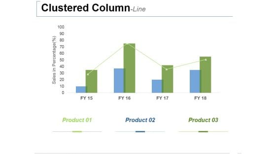 Clustered Column Line Ppt PowerPoint Presentation Icon Templates