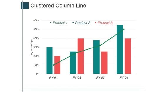 Clustered Column Line Ppt Powerpoint Presentation Ideas Inspiration