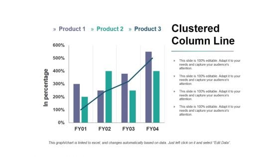 Clustered Column Line Ppt PowerPoint Presentation Infographic Template Pictures