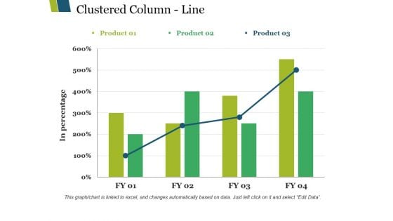 Clustered Column Line Ppt PowerPoint Presentation Infographics Background Images