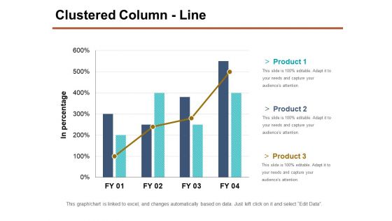 Clustered Column Line Ppt PowerPoint Presentation Inspiration Layouts