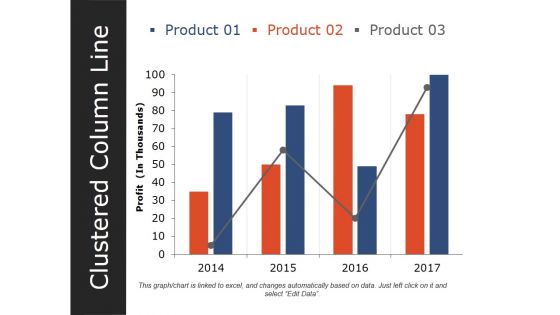 Clustered Column Line Ppt PowerPoint Presentation Layouts Structure