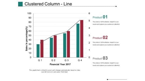 Clustered Column Line Ppt PowerPoint Presentation Model Rules