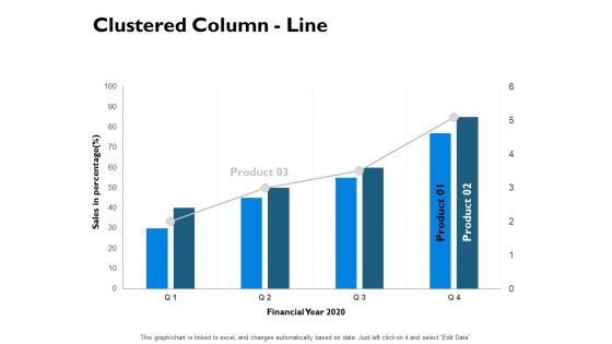 Clustered Column Line Ppt PowerPoint Presentation Summary Background