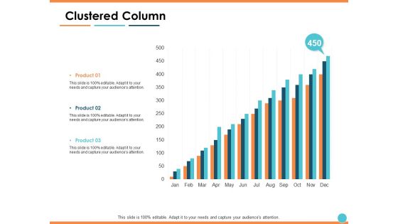 Clustered Column Planning Business Ppt PowerPoint Presentation Gallery Brochure