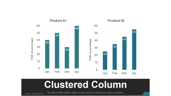 Clustered Column Ppt PowerPoint Presentation Deck