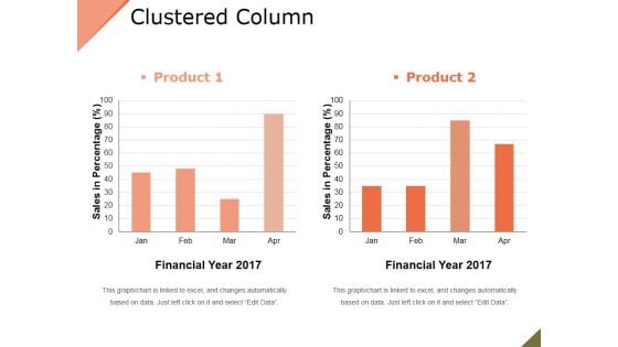 Clustered Column Ppt PowerPoint Presentation File Slide
