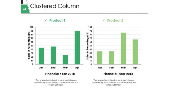 Clustered Column Ppt PowerPoint Presentation Gallery Format