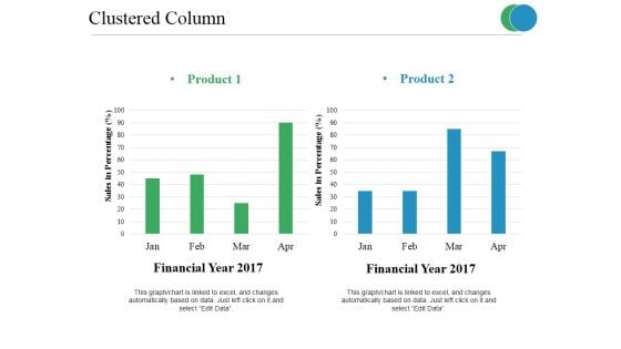 Clustered Column Ppt PowerPoint Presentation Gallery Graphics