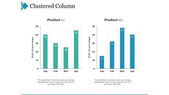 Clustered Column Ppt PowerPoint Presentation Gallery Microsoft