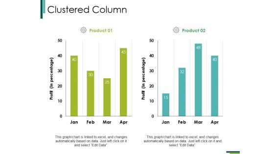 Clustered Column Ppt PowerPoint Presentation Icon Demonstration