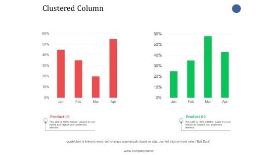 Clustered Column Ppt PowerPoint Presentation Icon Objects