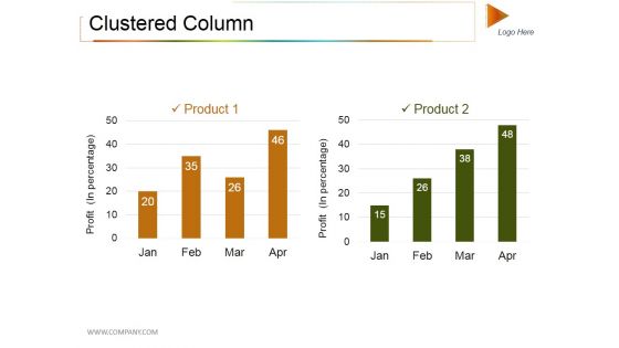 Clustered Column Ppt PowerPoint Presentation Icon Show