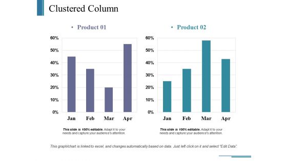 Clustered Column Ppt PowerPoint Presentation Ideas Format Ideas