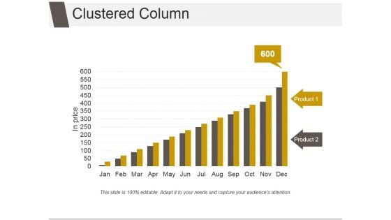 Clustered Column Ppt PowerPoint Presentation Images