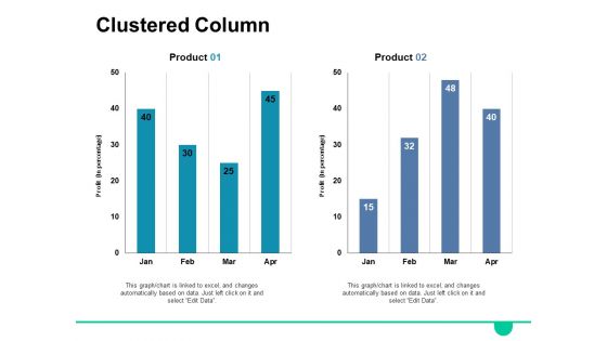 Clustered Column Ppt PowerPoint Presentation Infographic Template Background Images