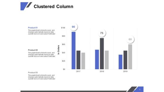 Clustered Column Ppt PowerPoint Presentation Infographic Template Ideas