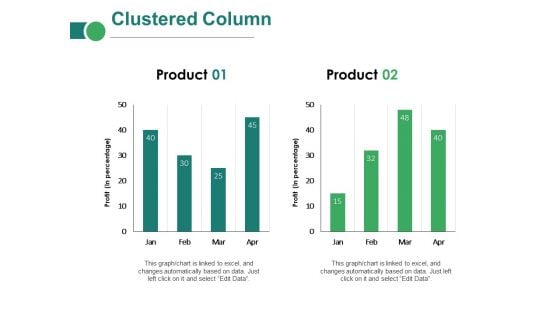 Clustered Column Ppt PowerPoint Presentation Inspiration Introduction