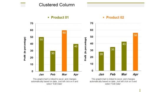 Clustered Column Ppt PowerPoint Presentation Inspiration Layouts