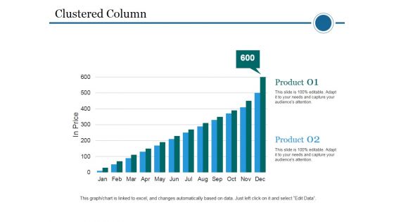 Clustered Column Ppt PowerPoint Presentation Inspiration Pictures