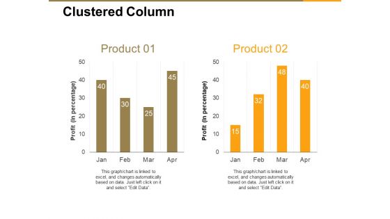 Clustered Column Ppt PowerPoint Presentation Inspiration Shapes