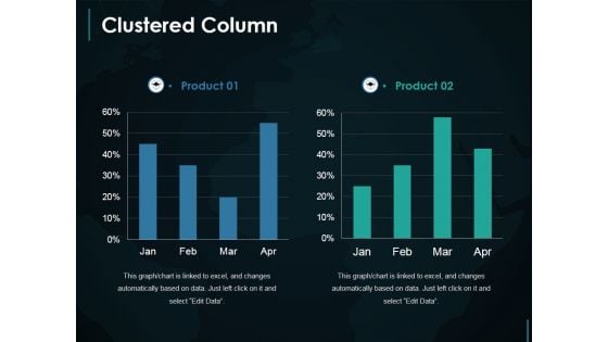 Clustered Column Ppt PowerPoint Presentation Layouts Deck