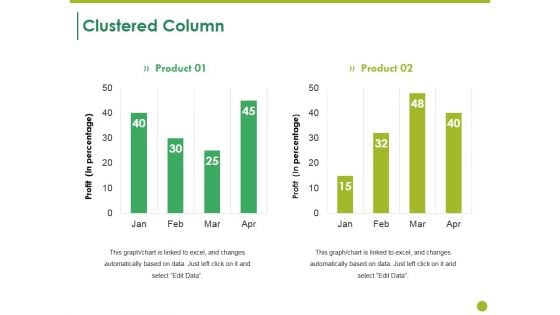 Clustered Column Ppt PowerPoint Presentation Layouts Ideas